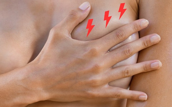 painful breasts and nipples before period